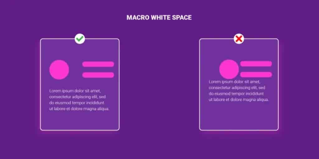 What is a macro space in web design