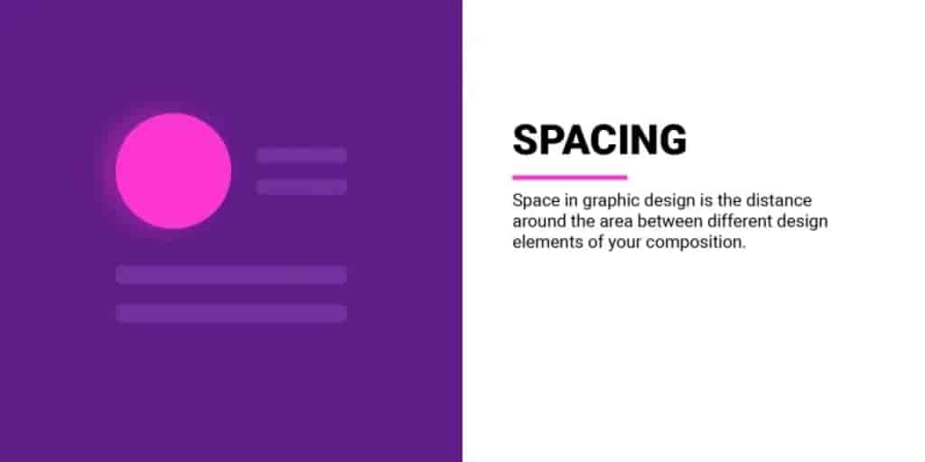 what is spacing in web design